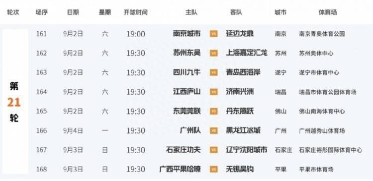 搜索-电影网 消息 首页 新闻 视频 大片 影库 CCTV6 VIP影院 全部 电影 电视剧 影人 视频 图片 新闻 更新时间 所有 1小时内 今日内 1周内 1个月内 从资讯频道搜索 结果 218476 条 2025暑期档电影片单在京发布，光影绽放中国行全国电影周活动启动 2025-06-06 6月6日，由国家电影局主办，电影频道、中央广播电视总台新闻新媒体中心承办的2025暑期档电影片单发布会暨光影绽放中国行全国电影周启动仪式在京举行。